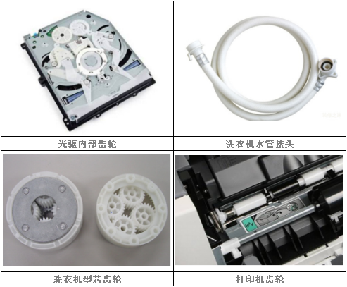 图三.png 图三.png